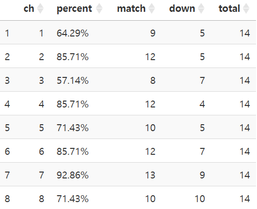 Pasted image 20231101055657.png